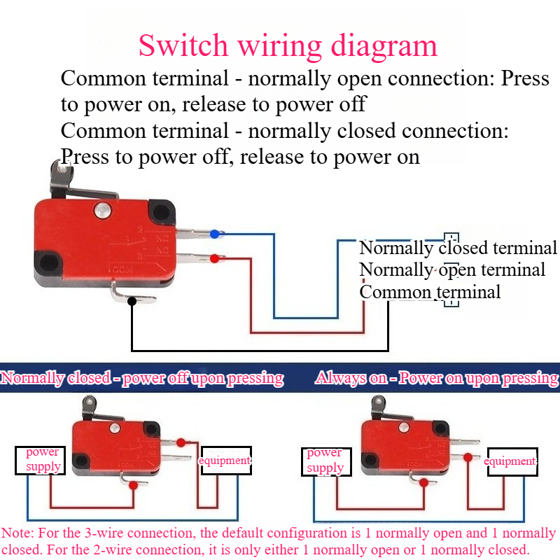 5 pz. Interruttore di fine cor - Limit Switch recensione e prezzo