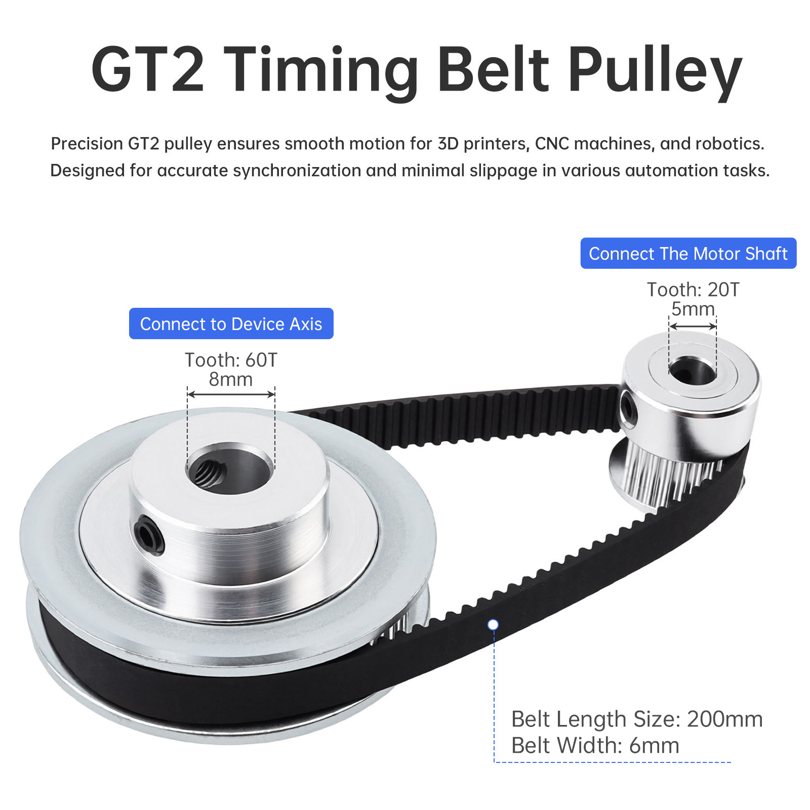 Kit Motore Elettrico DC 12V-24 - Gt2 Pulley recensione e prezzo
