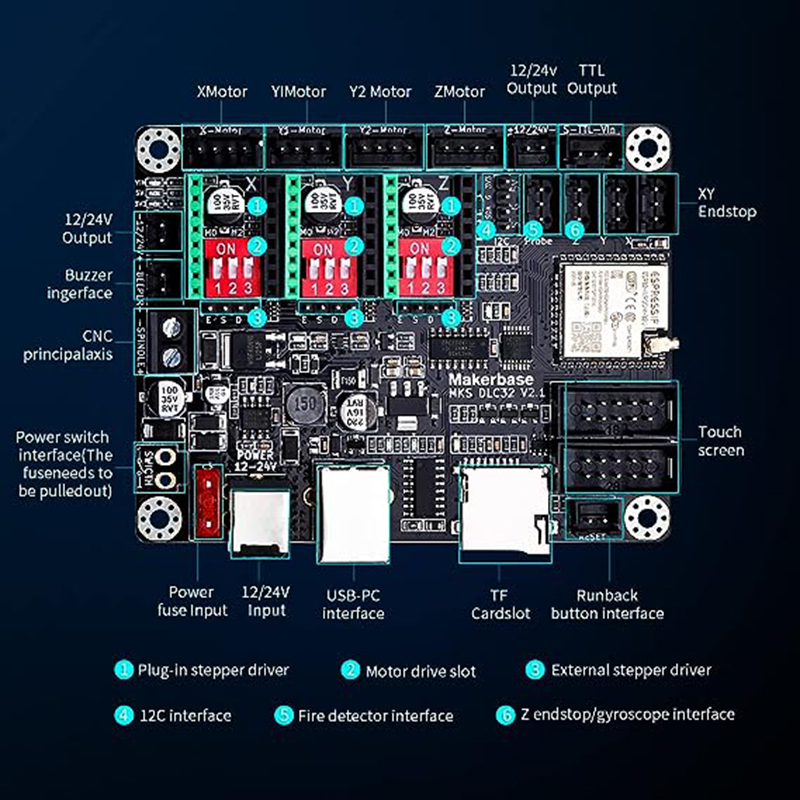 MKS DLC32 V2.1 Offline Control - Lm8Uu Bearing recensione e prezzo