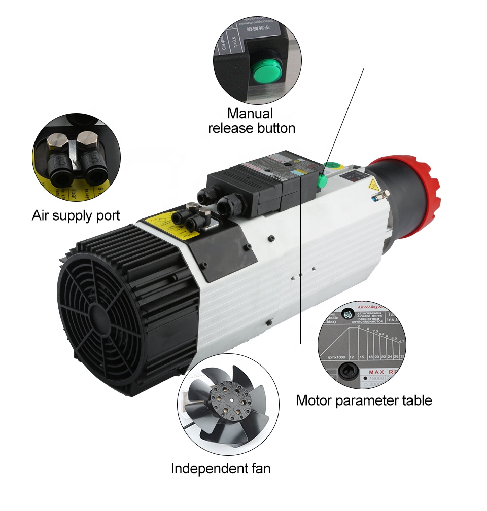 Fornitori HQD 9kw 220v 380v Na - Spindle Motor recensione e prezzo