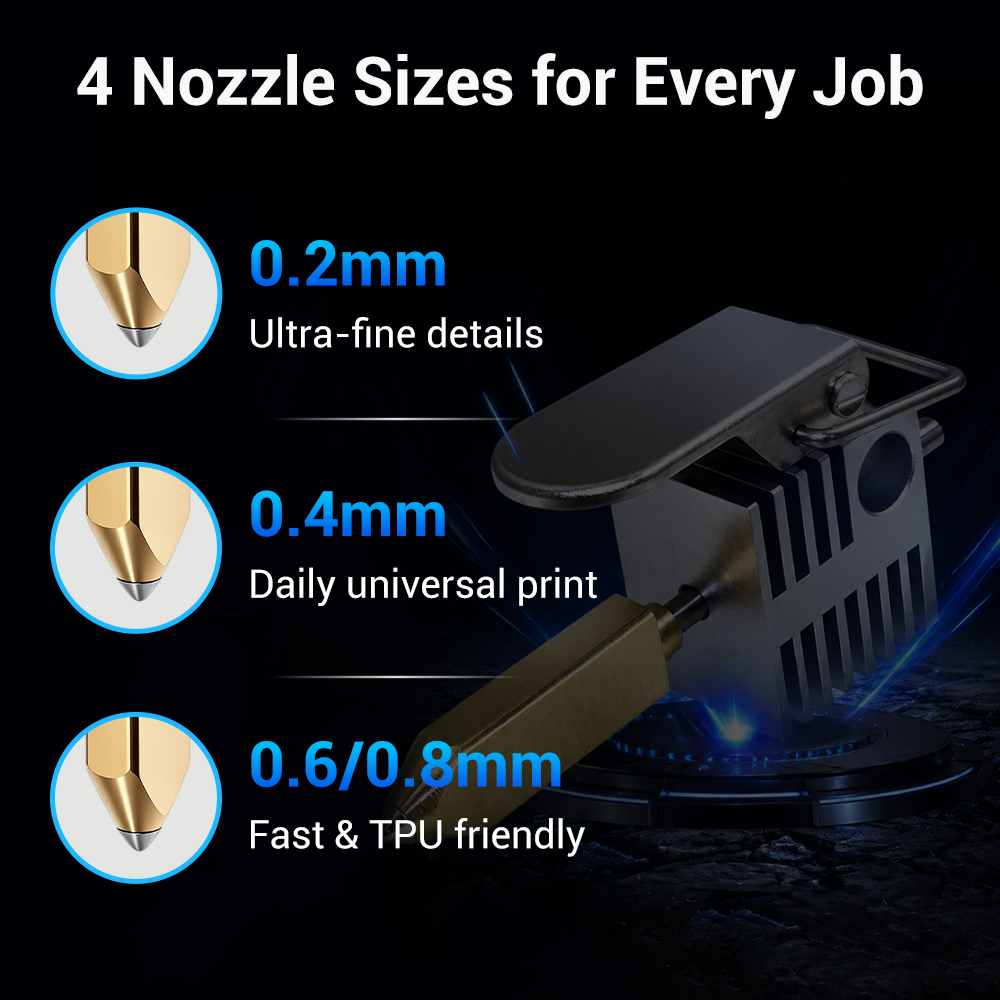 Hotend in acciaio temprato per - Aluminium Profile 2020 recensione e prezzo