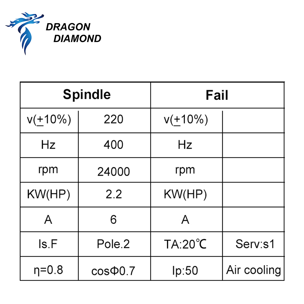 Dragon Diamond HQD 2.2KW 3KW 6 - Spindle Motor recensione e prezzo