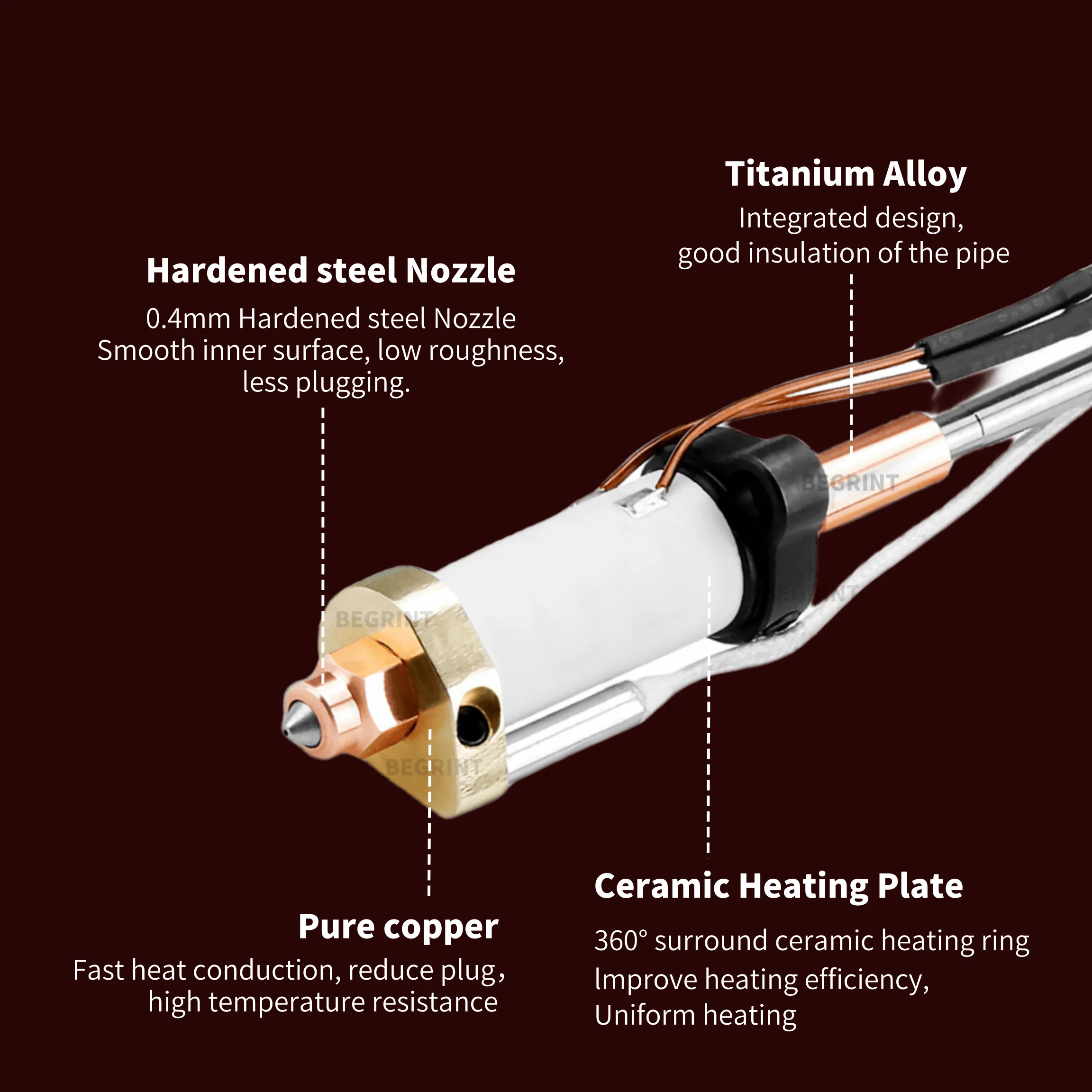 Kit Riscaldatore Ceramico ad A - Aluminium Profile 2020 recensione e prezzo