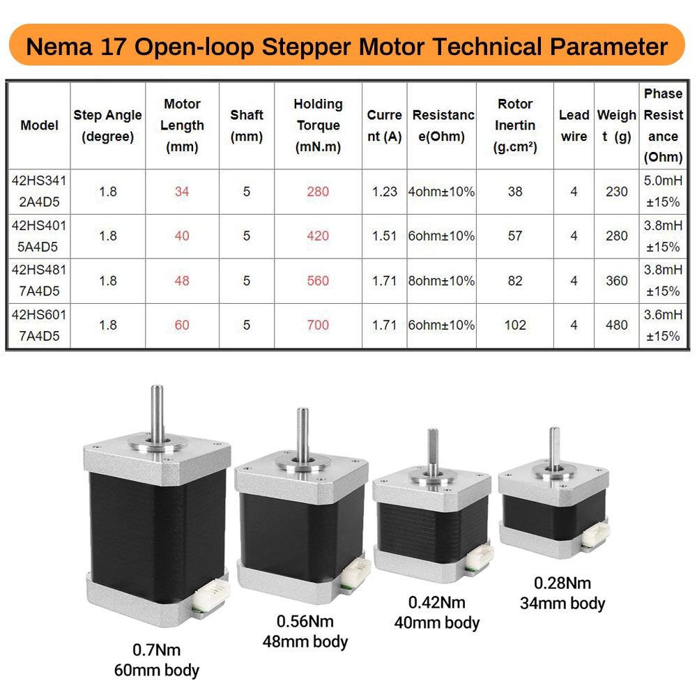 Motore Stepper Nema17 42 a 4 f - Nema 17 Stepper recensione e prezzo