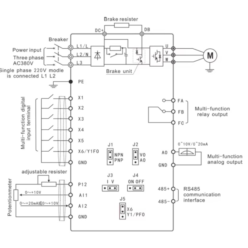 1.5kw 110v/220v/380vac Inverte - Spindle Motor recensione e prezzo
