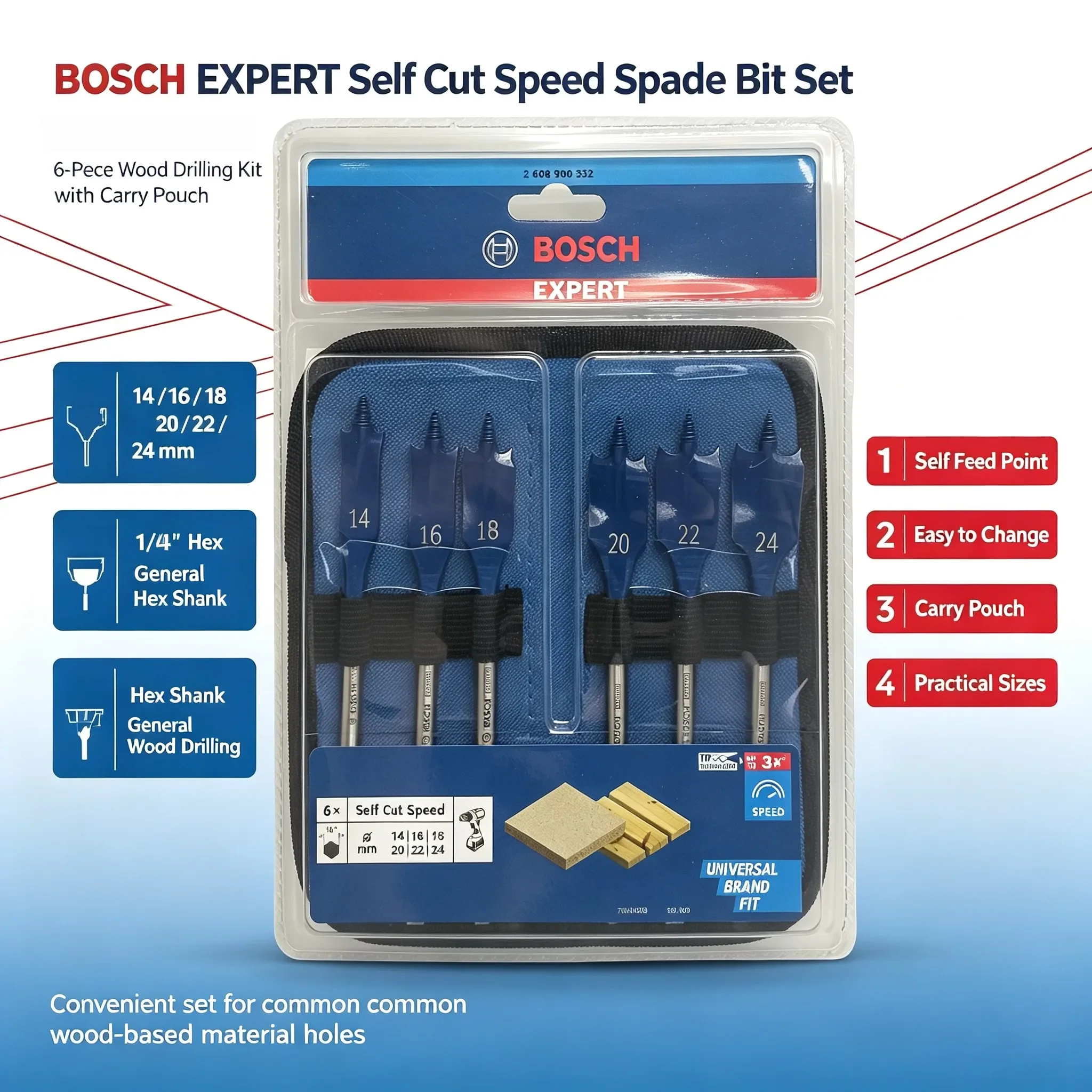 Bosch Expert 2608900332 Kit di - Drill Bit Set recensione e prezzo